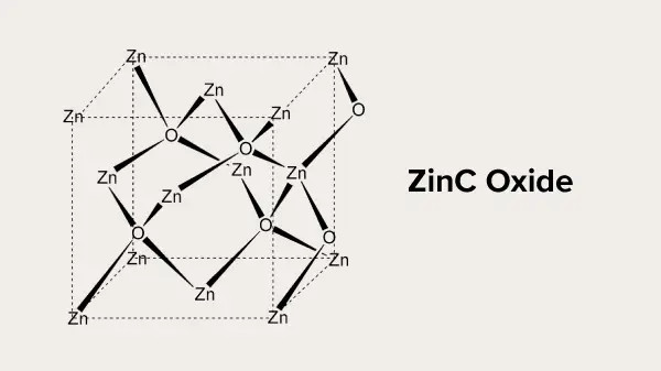 alt: Hình ảnh minh họa thành phần Zinc Oxide trong kem chống nắng