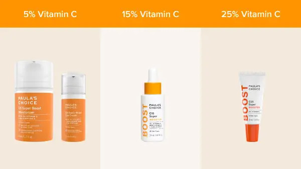 alt text: Hình ảnh các sản phẩm chăm sóc da chứa vitamin C, bao gồm serum, kem dưỡng và kem mắt.