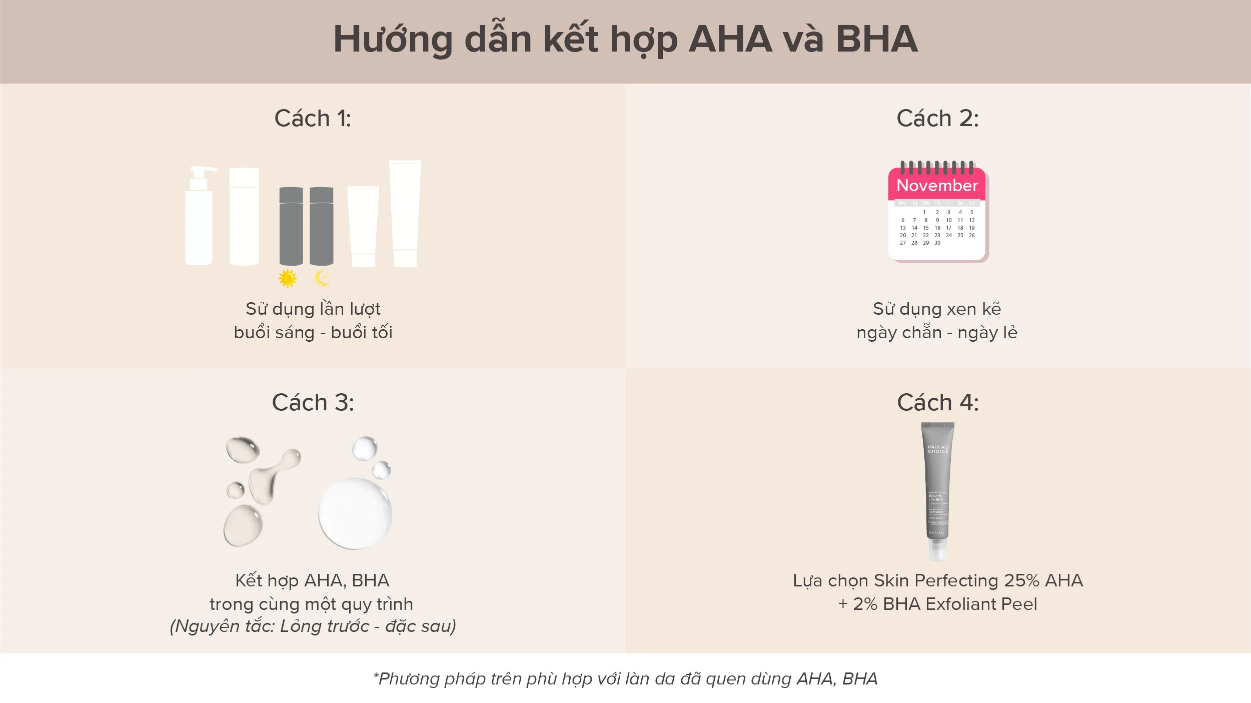 alt text: Hình ảnh minh họa về cách kết hợp BHA với AHA