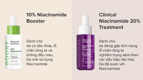 alt text: Hình ảnh sản phẩm tinh chất Niacinamide