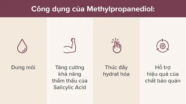 alt text: Methylpropanediol mang đến cho da những công dụng tuyệt vời