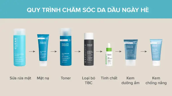 alt text: Quy trình chăm sóc da dầu mùa hè, các bước chăm sóc da dầu mùa hè