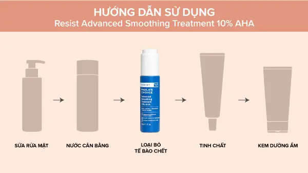 alt text: Sản phẩm tẩy tế bào chết AHA 10%