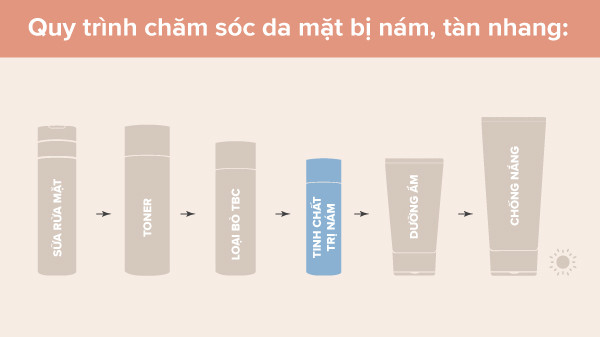 Các bước chăm sóc da bị nám tàn nhang