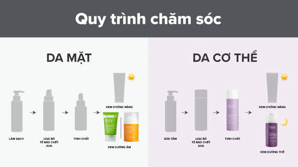 cách sử dụng kem dưỡng ẩm cho bà bầu, hướng dẫn sử dụng kem dưỡng ẩm cho bà bầu