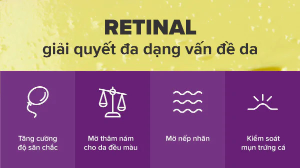 Tổng hợp tác dụng của Retinal với làn da