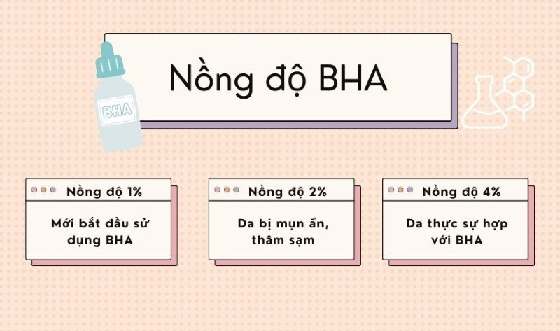 Sản phẩm BHA nên có thành phần dưỡng ẩm