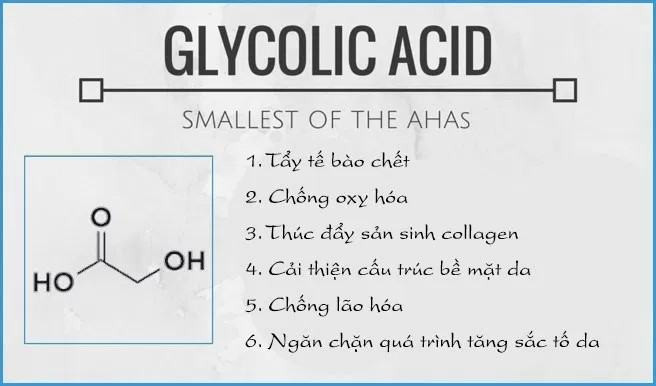 Glycolic Acid