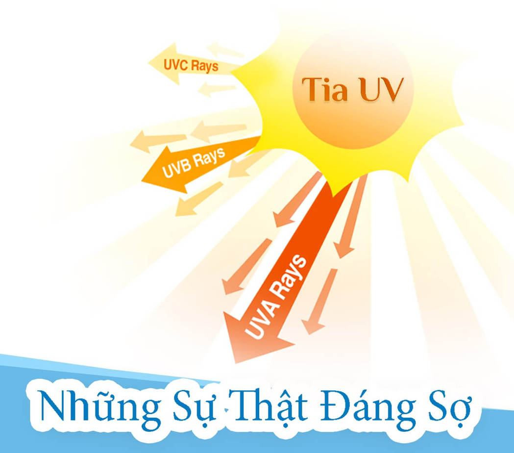 Tia UV là nguyên nhân khiến cho da không đều màu